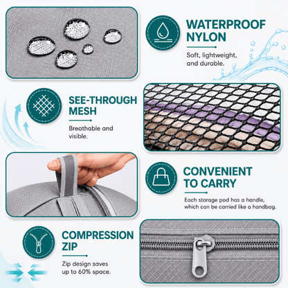 TripWell™ Packing Pods